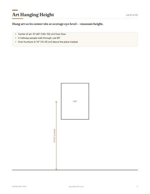 The Decorator's Cheat Sheets