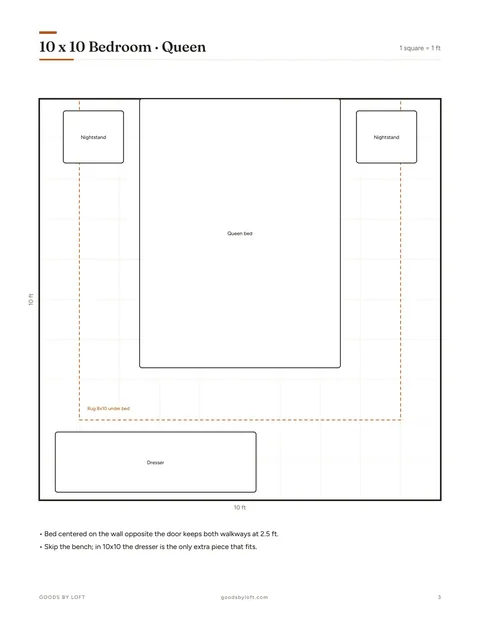 The Room Makeover System